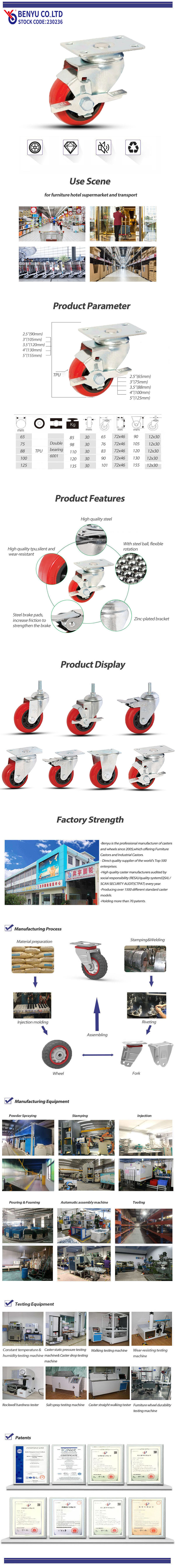 Furniture Thread Stem Caster