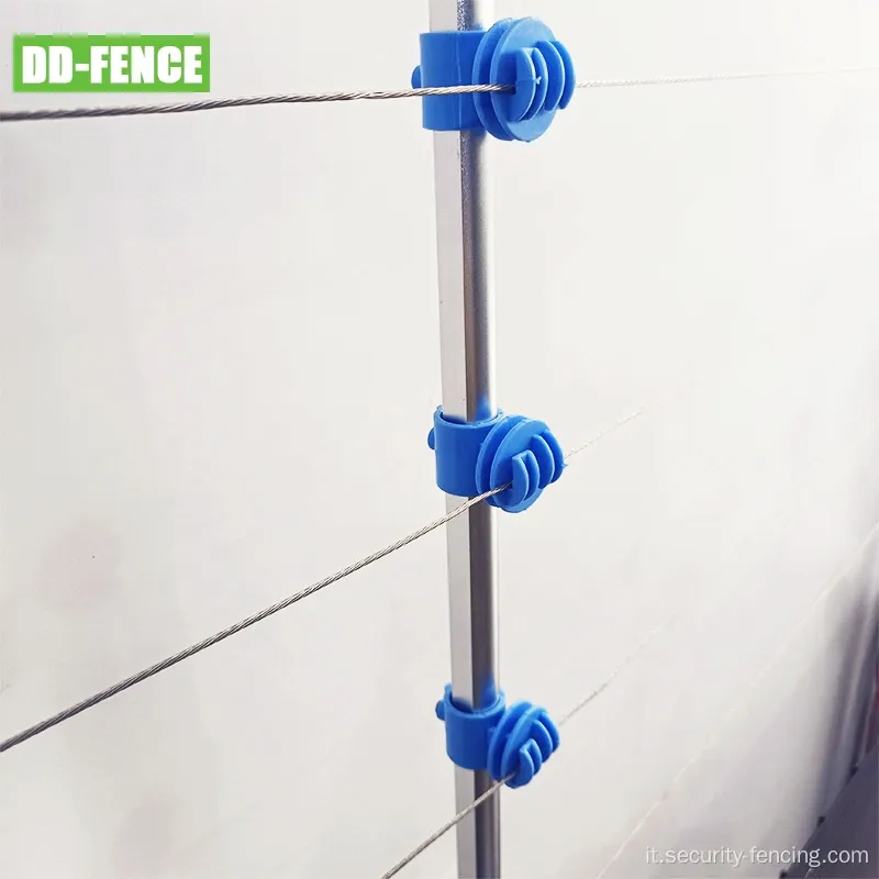 Pulse Electric Fence Alarm System, certificazione CE