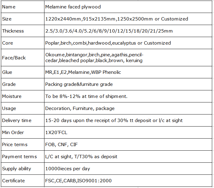 melamine plywood