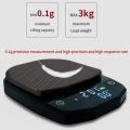 New Arrival Digital Electronic coffee scale