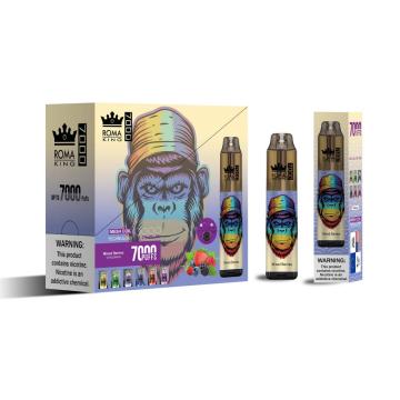 Roma King 7000 Elado Price