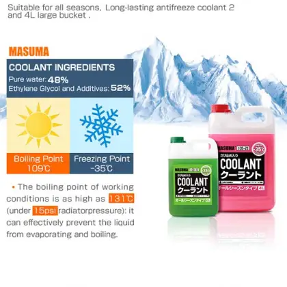 CO-32 MASUMA Antifreeze Coolant Blue 2L for BMW & BENZ