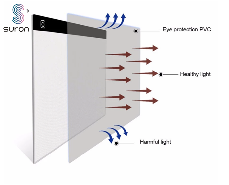 Suron Light Pad Artcraft Tracing Pad Dimmable