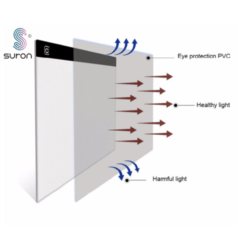 Suron A3 Graphics tableta LED Drawing Tablero