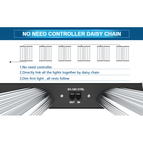 SMART Controls Full Spectrum Medical Plant Light