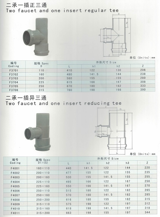 PVC Insert Tee