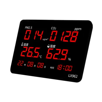 Indoor/Outdoor Air Quality Monitor: Temperature, Humidity, PM2.5, CO2, and Gas Detector