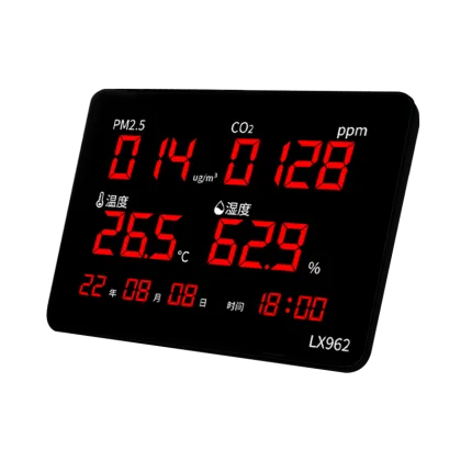 Indoor/Outdoor Air Quality Monitor: Temperature, Humidity, PM2.5, CO2, and Gas Detector