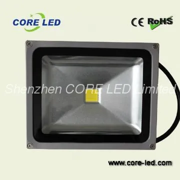 Epistar high-power chips led floodlight 40W