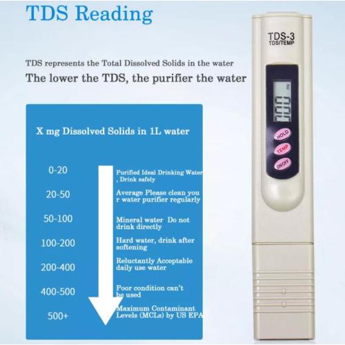 Función Conductividad Calidad del agua TDS y EC Tester