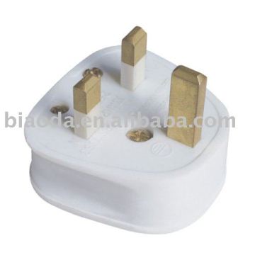 rewirable plug,BS plug