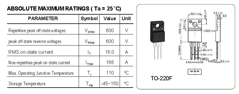 TRIACS BTA16-600BF