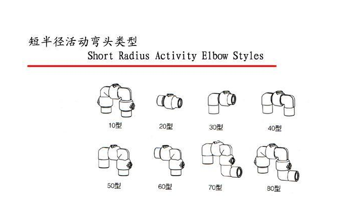 Universal elbow (1)