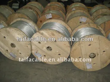 High quality 2AWG 2/0AWG ACSR Conductor