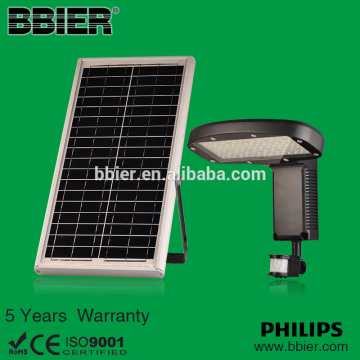 Cinq ans Capteur de mouvement de garantie LED Solar Wall Pack Light 30W