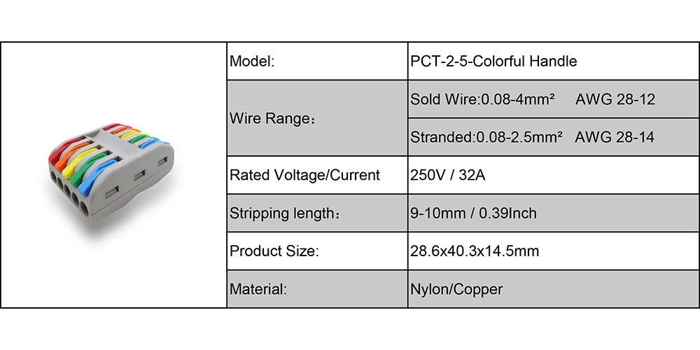 PCT-2-5-c Colorful handle