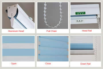Roller Blinds-Full Set