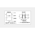 Ec05e serie Incrementele encoder