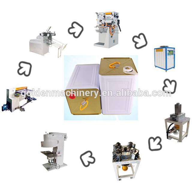 tinplate can/square tin can/olive oil tin box making machine