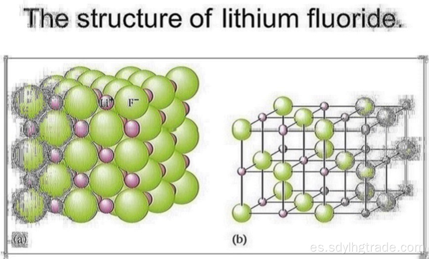 diagrama de fases de fluoruro de litio