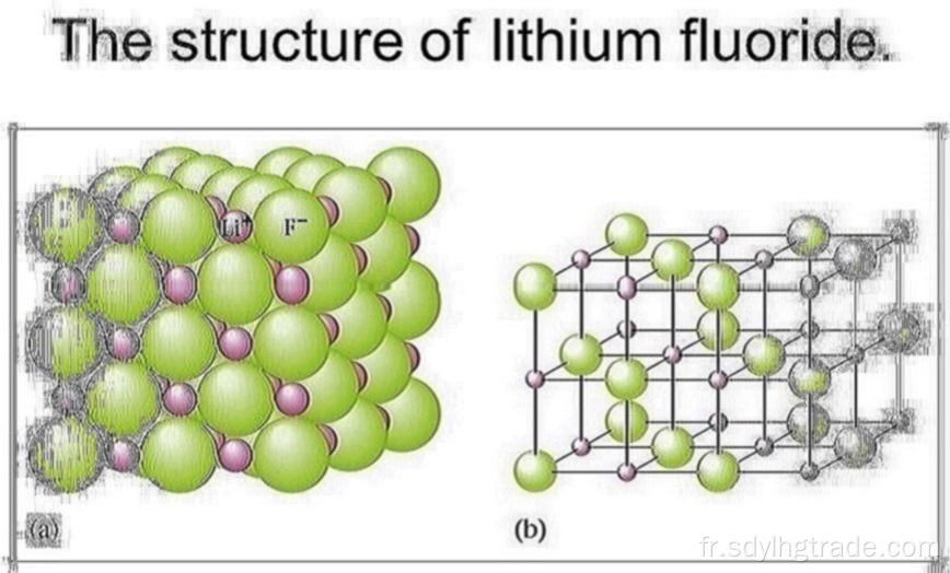 diagramme de phase de fluorure de lithium