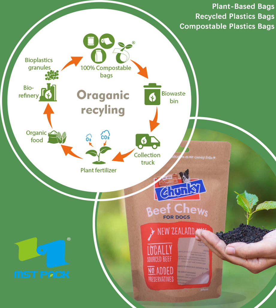 Biodegradable Packaging