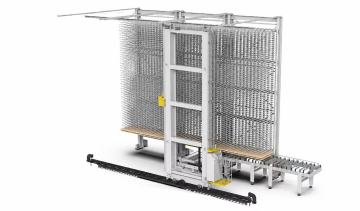 Residual Panel