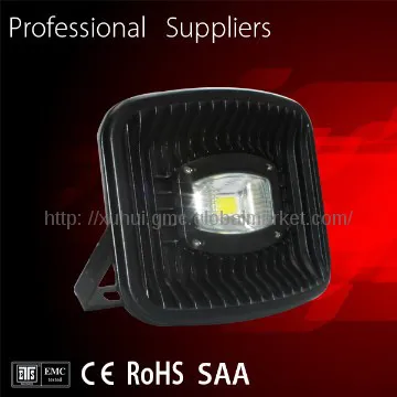 IP65 protection grade floodlight led waterproof