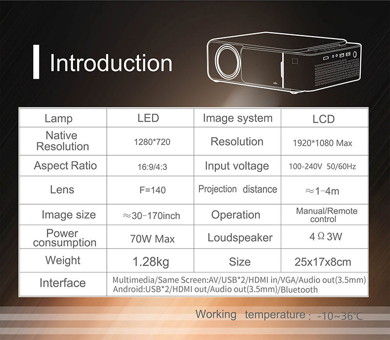 T6 Led Projector 02