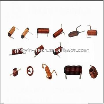 2.8mH axial lead type Inductor Circuit