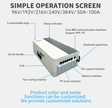 Ipandee Galaxy Series Mppt Solar Charge Controller 10Kw/20Kw/30Kw/40Kw Solar Controller High Voltage Solar Charge Control