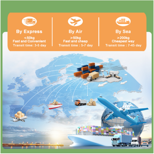 Шта је коњац екстракт коријенског