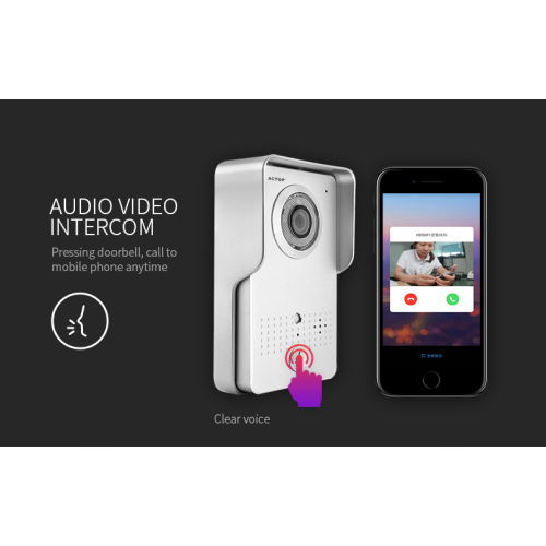 WiFi Video Intercom slimme deurbel voor thuis