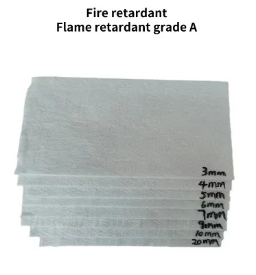 Nano Aerogel Thermal Insulation Blanket for High Temperature Steam Pipes