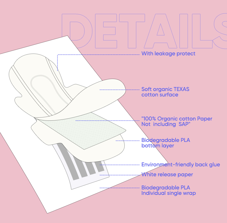 biodegradbale pad