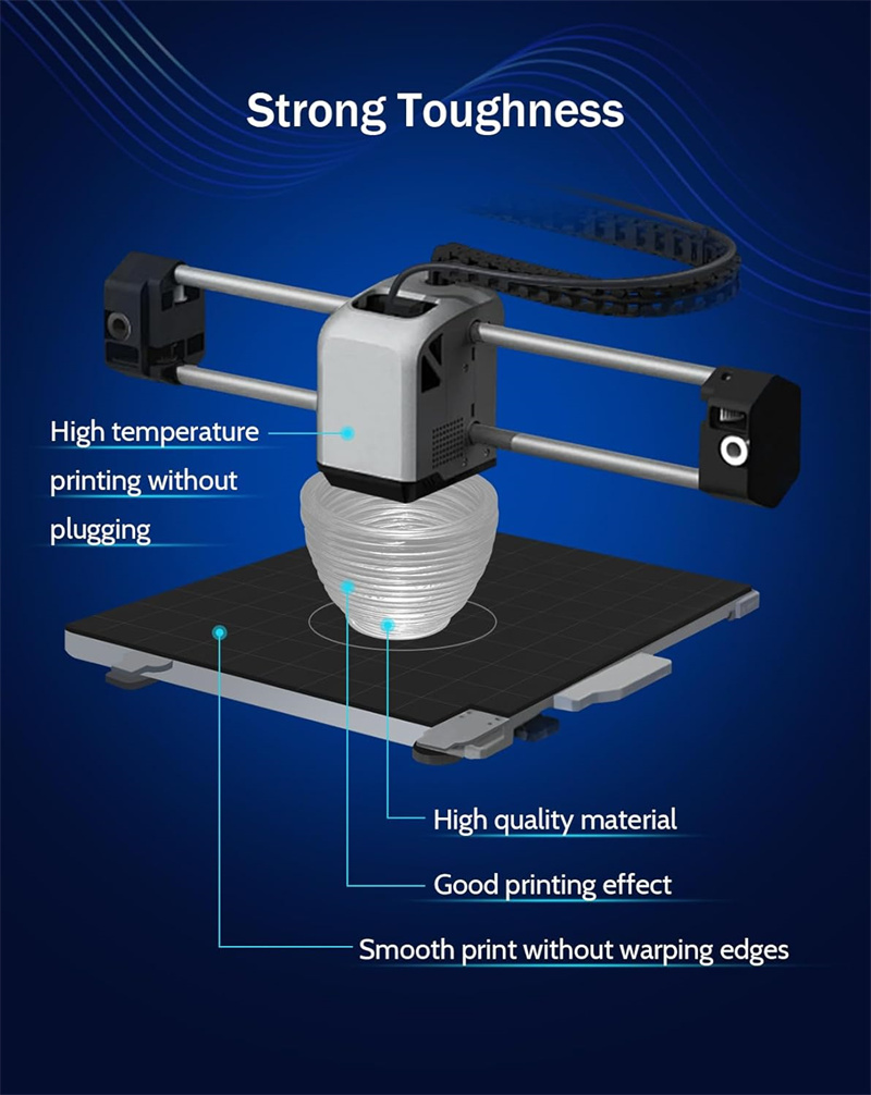 Transparent Filament Clear PETG Filament 1.75mm