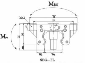 Linear Guide Bearing