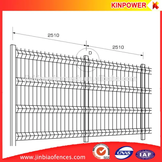 PVC coated mesh panels ISO 9001factory