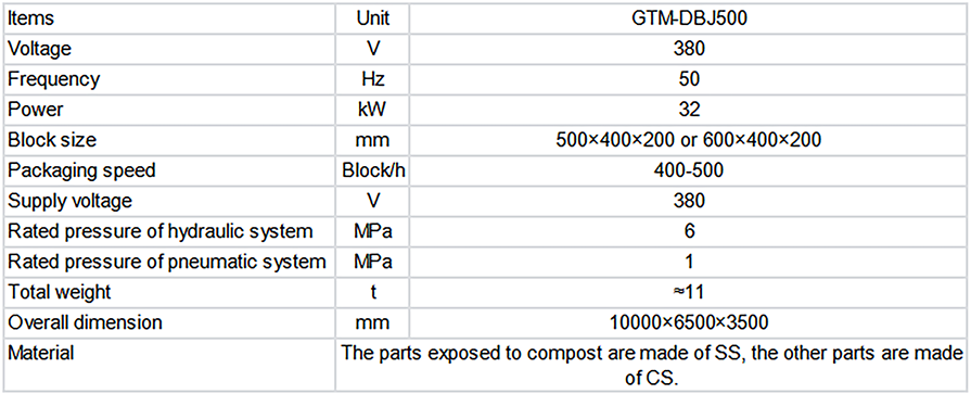 block press-3
