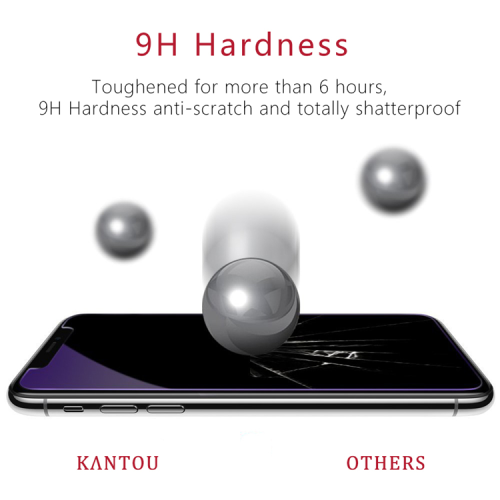 9H Anti Blue Light Screen Protector