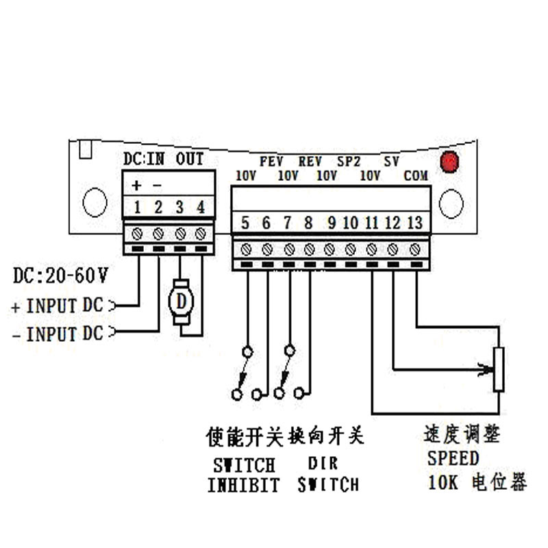 Simple Dc Controller