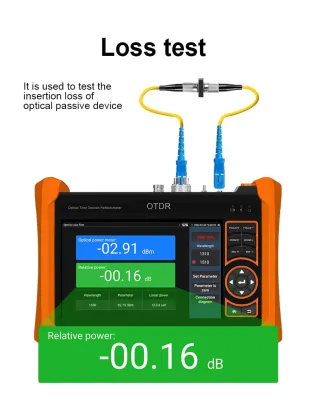 OTDR Fiber Optic Testers