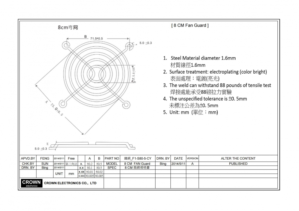 8cm Fan Guard