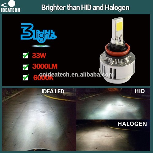 factory good quality ,good price A233-H7 led headlight for auto replacement hid kit