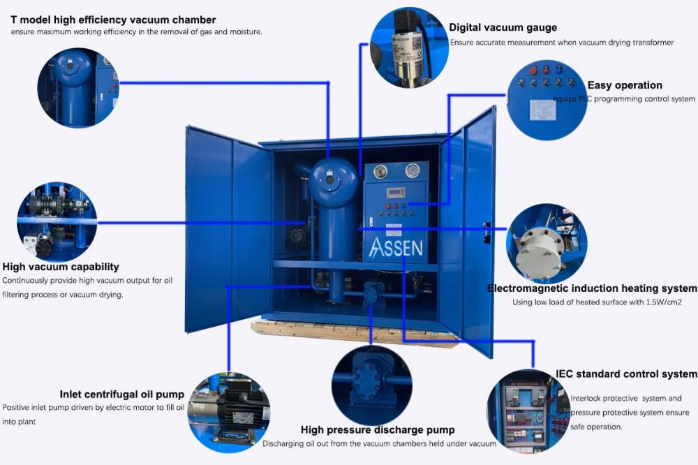 Transformer Oil Filtration 1