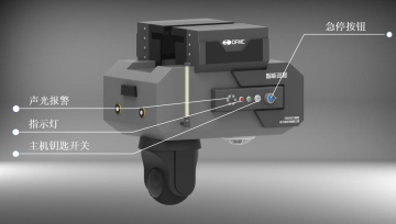 Sistem Robot Cerdas Untuk Inspeksi