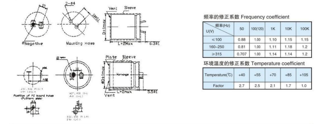 YZPST-CD296