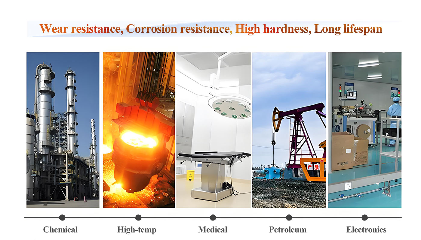 Silicon Nitride Uses and Applications