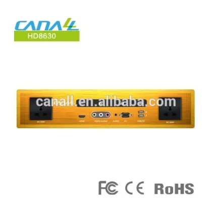 support CEC touch indicator HD8630 hotel connectivity panel