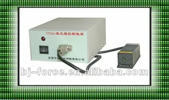Semiconductor laser Green laser